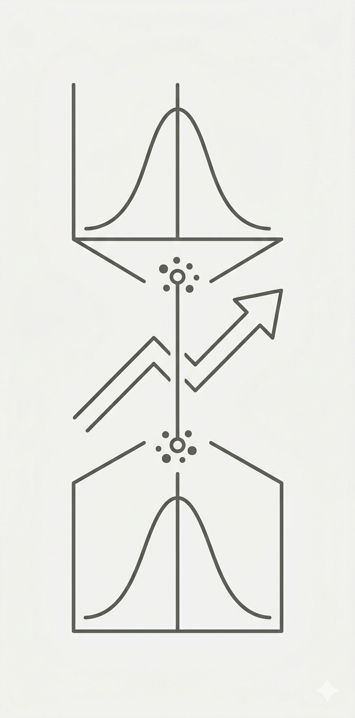 Differential Analysis